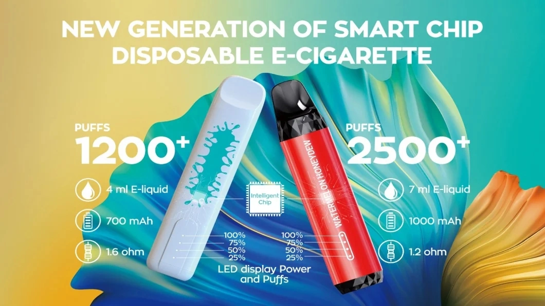 2022 Hot Sales Cheap Price 4ml Disposable Vape Pod LED Lighted with 1200puffs